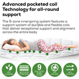 NNEMB Double Mattress 34cm Medium Firm Euro Top