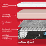 NNEMB Mattress KING Size Bed Euro Top Pocket Spring Bedding Firm Foam 34CM