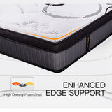 NNEMB Mattress DOUBLE Size Bed Euro Top Pocket Spring Firm Bedding Foam 34CM