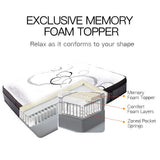 NNEMB Mattress KING Size Bed Euro Top Pocket Spring Firm Bedding Foam 34CM