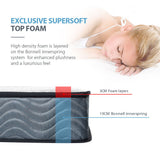 NNEMB Double Mattress 16cm Medium Firm Bonnell Innerspring