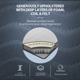 NNEMB King Single Mattress 16cm Medium Firm Bonnell Innerspring