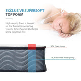 NNEMB Single Mattress 16cm Medium Firm Bonnell Innerspring