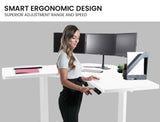NNEMB Sit To Stand Up Corner Standing Desk-72-120cm-Dual Motor-Electric Height Adjustable-80kg Load-White/White Frame