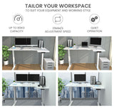 NNEMB L Shaped Sit To Stand Up Corner Standing Desk-72-120cm-Dual Motor-Adjustable Height Electric-80kg Load-Right-Hand Sided-White