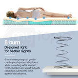 NNEMB White Single Bed Frame With Medium Firm Mattress