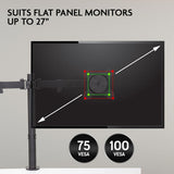 NNEMB Desk Monitor Stand 2 Arm-Dual Computer Holder Screen Riser Bracket