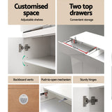 NNEDSZ 120cm Shoe Cabinet Shoes Storage Rack High Gloss Cupboard White Drawers