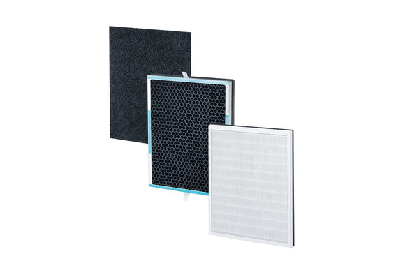 NNEKG Replacement Filter Set for Smart Wi Fi Air Purifier with FreshHome App (LR500RS)