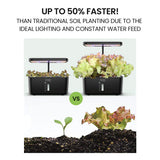 NNEMB 8 Pod Indoor Hydroponic Growing System-with Water Level Window & Pump-Black
