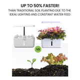 NNEMB 8 Pod Indoor Hydroponic Growing System-with Water Level Window & Pump-White