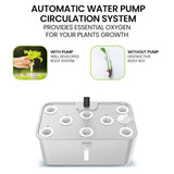 NNEMB 8 Pod Indoor Hydroponic Growing System-with Water Level Window & Pump-White