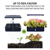 NNEMB 12 Pod Indoor Hydroponic Growing System-with Water Level Window & Pump-Black