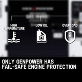 NNEMB 8.4kW Peak 6kW Rated Diesel Generator Single Phase Commercial RCD
