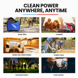 NNEMB Inverter Generator 3500W Max 3200W Rated Trade Camping Home-Blue