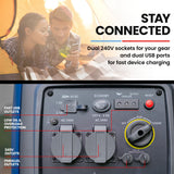 NNEMB Inverter Generator 3500W Max 3200W Rated Trade Camping Home-Blue