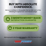 NNEMB 2 x 2200W Portable Power Generator with Bonus Parallel Kit