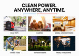 NNEMB Inverter Generator 4500W Max 3500W Rated Trade Camping Home