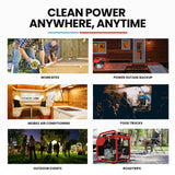 NNEMB Inverter Generator 4kW Peak 3.5kW Rated Portable Petol Construction Camping