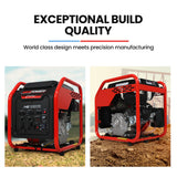NNEMB Inverter Generator 4kW Peak 3.5kW Rated Portable Petol Construction Camping