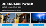NNEMB 1.0kW Peak 0.8kW Rated Portable Open-Frame Inverter Generator