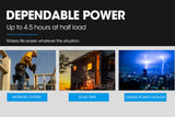 NNEMB 3.5kW Peak 3.1kW Rated Portable Open-Frame Inverter Generator