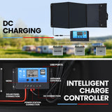 NNEMB 300W/600W 21Ah 307Wh Portable Lithium Power Station Solar Generator with 100W Folding Solar Panels