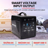 NNEMB 500W/1000W 515Wh Portable Lithium Power Station Solar Generator with Folding Solar Panels