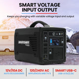 NNEMB 300W/600W 307Wh Portable Lithium Power Station Solar Generator Camping Off Grid Supply System