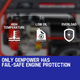 NNEMB 8.4kW Peak 6kW Rated Generator Single-Phase Petrol-Portable RCD
