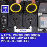NNEMB 4.2kW Peak 3kW Rated Generator Single-Phase Petrol-Site Portable