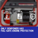 NNEMB 4.2kW Peak 3kW Rated Generator Single-Phase Petrol-Site Portable