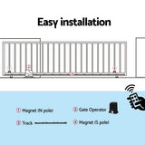 NNEDSZ Auto Electric Sliding Gate Opener 1000KG 6M Rails