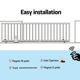 NNEDSZ Auto Electric Sliding Gate Opener 1800KG 4M Rails