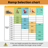 NNEMB 91cm Portable Folding Aluminium Access Ramp-272kg Rated-for Wheelchair-Mobility Scooter-Rollator
