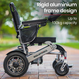 NNEMB Power Electric Wheelchair-Folding-15km Max Range-Aluminium Frame-Lithium Batteries-Airline Approved