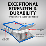 NNEDPE 5m x 1m Air Track Inflatable Gymnastics Tumbling Mat - Blue