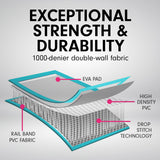 NNEDPE 5m x 1m Air Track Inflatable Gymnastics Tumbling Mat - Green