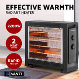 NNEDSZ 2200W Electric Infrared Radiant Convection Panel Heater Portable