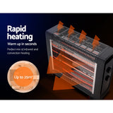 NNEDSZ 2200W Electric Infrared Radiant Convection Panel Heater Portable