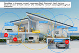 NNEKG Smart Gateway & Security System Sensor Kit (Bluetooth Mesh)
