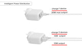 NNEKG 30W iPhone Samsung Phone Laptop USB C Charger (GAN Dual Port)