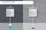 NNEKG 30W iPhone Samsung Phone Laptop USB C Charger (GAN Dual Port)
