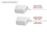 NNEKG 68W iPhone Samsung Phone Laptop USB C Charger (GAN Dual Port)