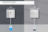 NNEKG 68W iPhone Samsung Phone Laptop USB C Charger (GAN Dual Port)