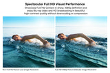 NNEKG 4000 Lumens Full HD Projector (F700)
