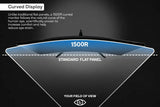 NNEKG 27 Curved Full HD 75Hz FreeSync Gaming Monitor (1920 x 1080)