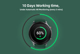 NNEKG Pulse+ II Smart Watch (Emerald Green)