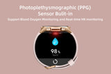 NNEKG Pulse+ II Smart Watch (Rose Gold)