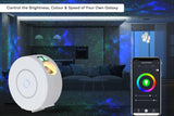 NNEKG Galaxy & Star Light Projector